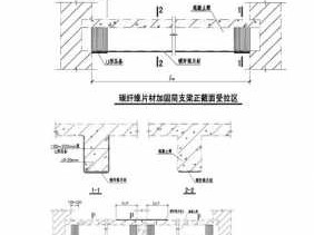 建筑地基加固（建筑地基加固设计规范）