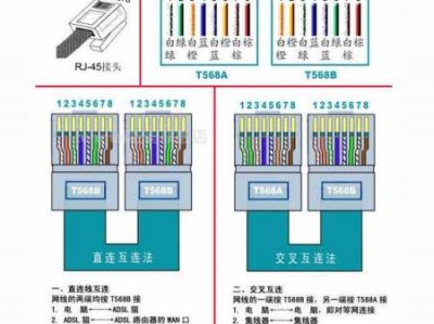 六类网线水晶头接法（六类网线水晶头接法视频）