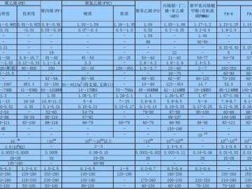 热塑性塑料（热塑性塑料名词解释）