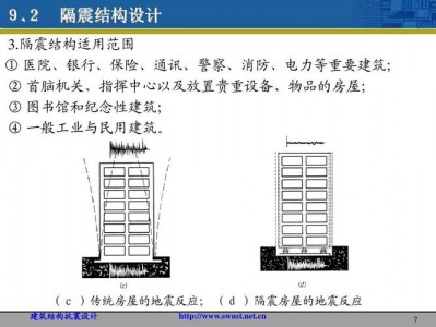 建筑抗震设计（建筑抗震设计包括三个层次的内容与要求）