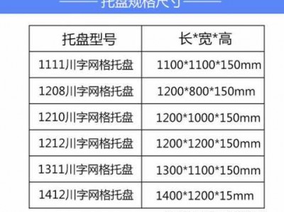 标准托盘尺寸（国内标准托盘尺寸）