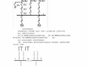 单母线（单母线和双母线的区别）