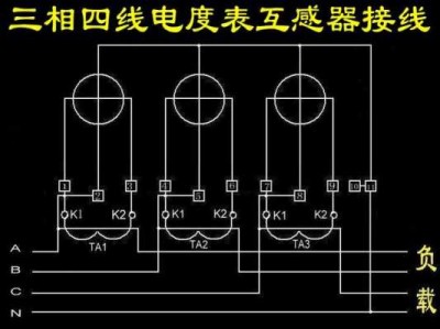 怎么控制电表快慢（怎么控制电表快慢电流）