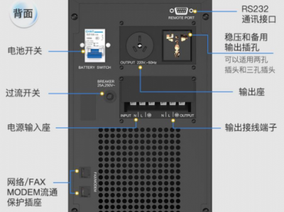 usp电源（ups电源的作用和使用方法）