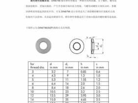 弹簧垫圈的作用（弹簧垫圈的作用及原理分析）