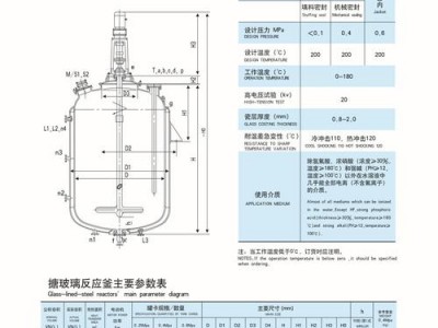 搪玻璃（搪玻璃反应釜国家标准）