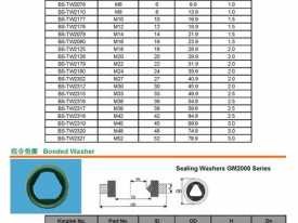 组合垫圈（组合垫圈规格型号表）