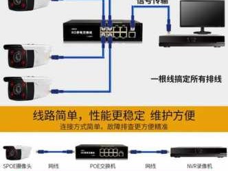 远程监控（远程监控摄像头怎么连接手机）