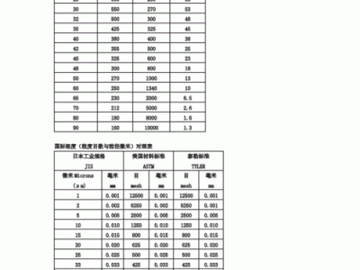 石英密度（石英密度是多少,硬吗）