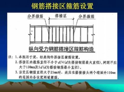 钢筋绑扎搭接规范要求（钢筋绑扎搭接规范要求是什么）