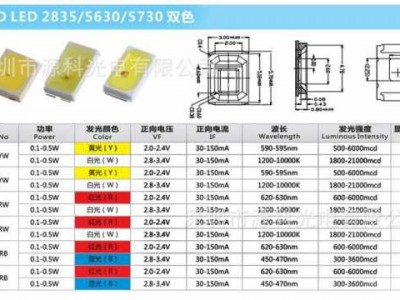 led贴片灯（led贴片灯珠电压是多少伏）