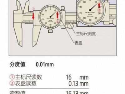 游标卡尺的读数方法（游标卡尺的读数方法和步骤）