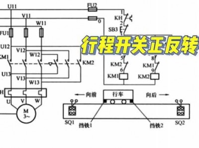 行程开关的作用（行程开关的作用与按钮相同,不同的电路）