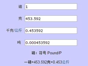 两磅是多少斤（两磅是多少斤?）