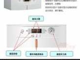 博士壁挂炉（博士壁挂炉调试方法）