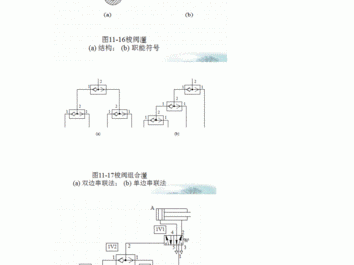 梭阀（梭阀的工作原理是什么?）