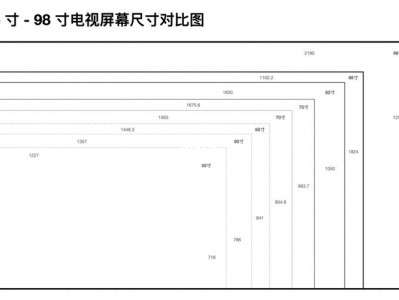 55寸电视有多大（55寸电视有多大对照图）