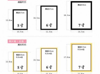 7寸照片多大（7寸照片多大尺寸厘米）