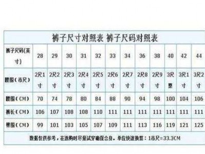 3尺等于多少米（143尺等于多少米）