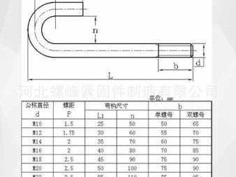 地脚锚栓（地脚螺栓规格型号表示）