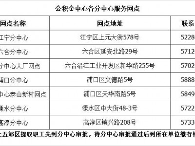 南京公积金中心（南京公积金中心上班时间查询）