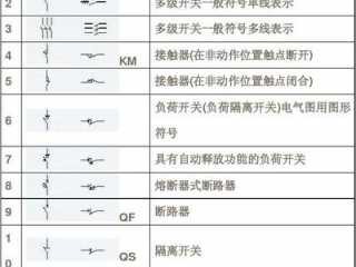 开关的符号（空气开关的符号）