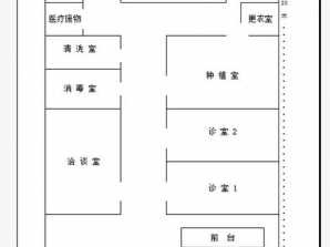 牙科诊所装修（牙科诊所装修设计图 平面图）