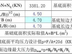 承载力计算公式（抗弯承载力计算公式）