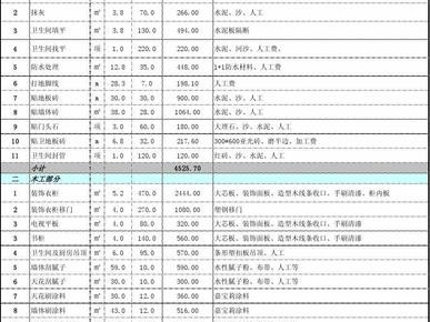 装修预算报价（装修预算报价怎么做）