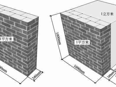 一个立方多少块砖（配砖一个立方多少块砖）