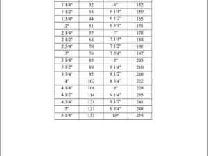 英尺和米的换算（英尺和米的换算意义）