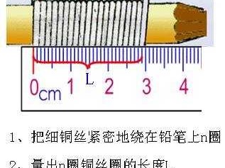 包含铜丝的直径的词条