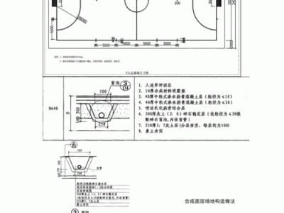 5人足球（5人足球场尺寸）