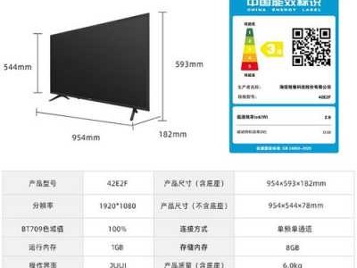 42寸电视（42寸电视机多少瓦）
