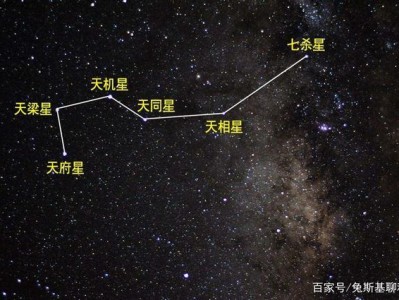 区星（区星叛乱）