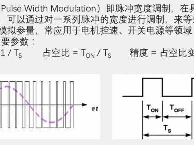 pwm调速（pwm调速什么意思）