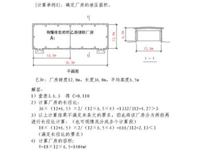 泄爆口（泄爆口面积计算公式）