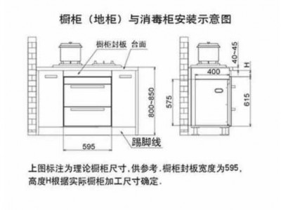 消毒柜尺寸（消毒柜尺寸长宽高一般是多少）