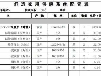 装地暖价格（地暖的价格）