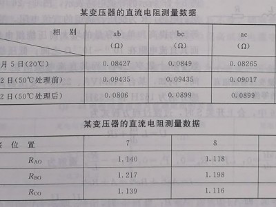 电阻怎么测量（变压器电阻怎么测量）