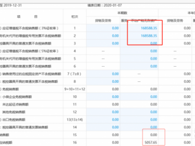 计税金额（计税金额是含税还是不含税）