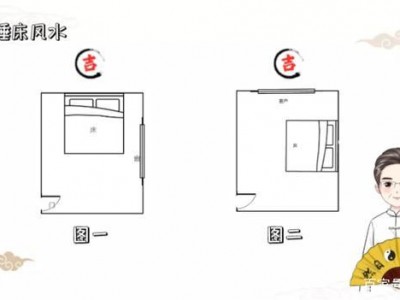 床的摆放（床的摆放风水禁忌）