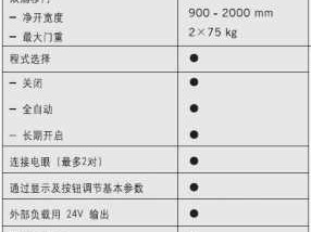 多玛自动门（多玛自动门故障代码）