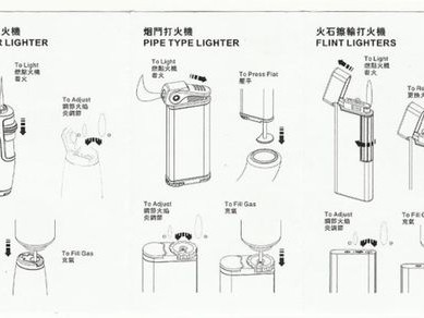 防风打火机原理（防风打火机原理是什么）