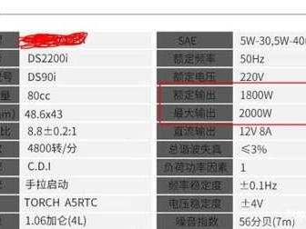 什么是额定功率（什么是额定功率因素）