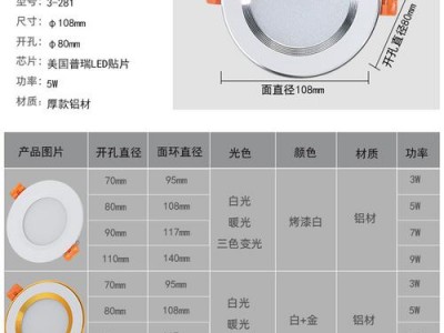 筒灯直径（筒灯直径7厘米买多大的）