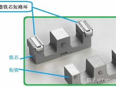 短路环（短路环断裂将会发生什么现象）