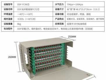 odf是什么意思（odf是什么格式的文件）