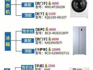 家用电器品牌有哪些（家用电器知名品牌）