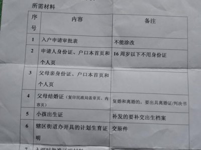 上户口（上户口需要什么材料）